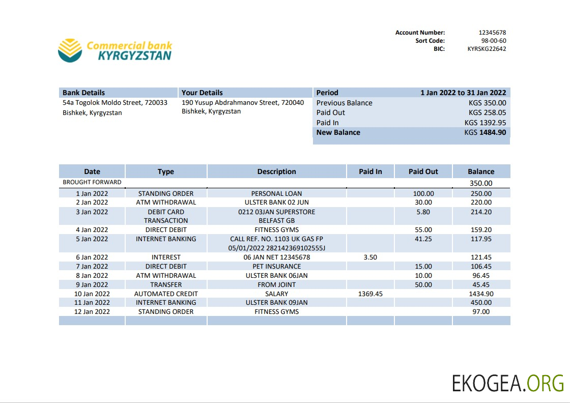 Relevé de la Banque commerciale du Kirghizistan template